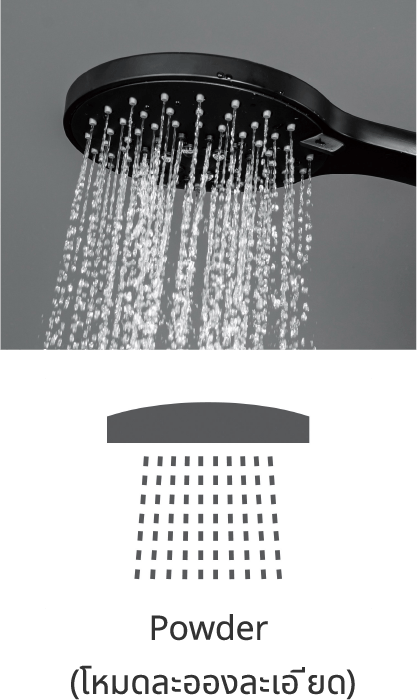 เครื่องทำน้ำอุ่นไฟฟ้าแบบร้อนทันที