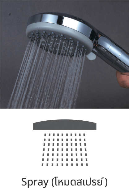 เครื่องทำน้ำอุ่นไฟฟ้าแบบร้อนทันที