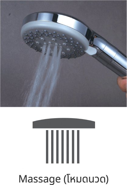 เครื่องทำน้ำอุ่นไฟฟ้าแบบร้อนทันที