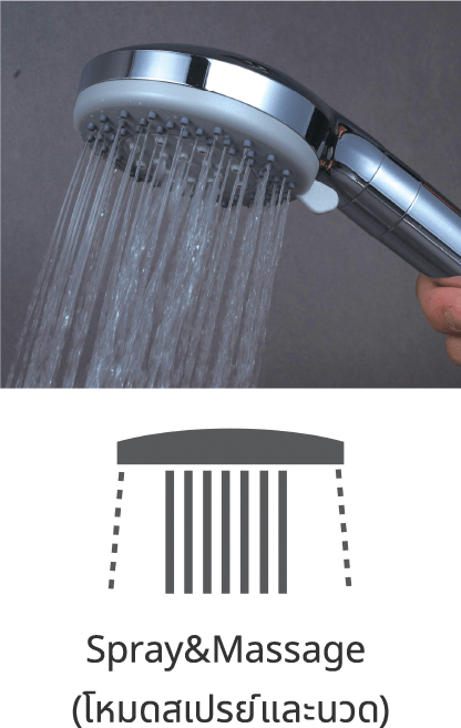 เครื่องทำน้ำอุ่นไฟฟ้าแบบร้อนทันที