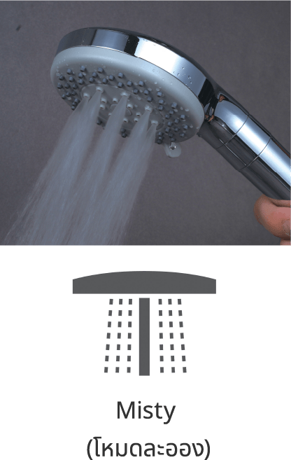 เครื่องทำน้ำอุ่นไฟฟ้าแบบร้อนทันที