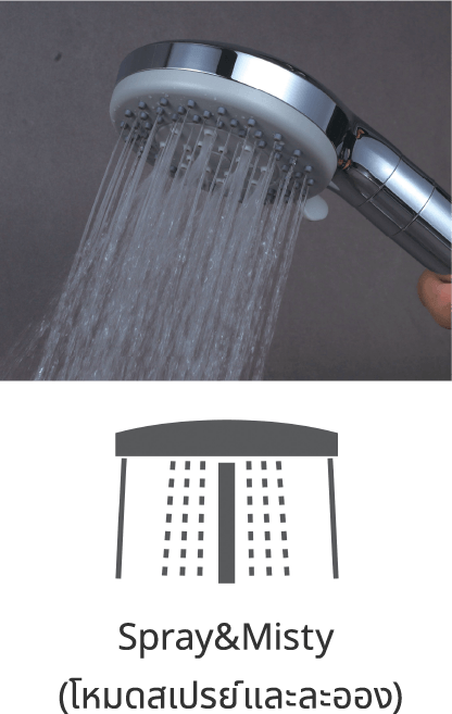 เครื่องทำน้ำอุ่นไฟฟ้าแบบร้อนทันที